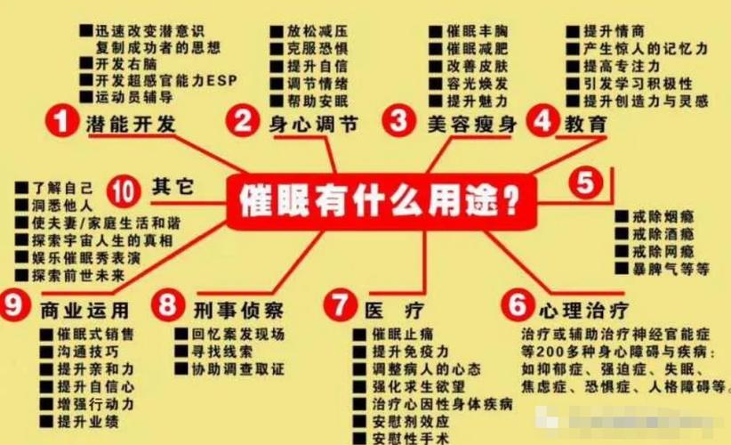 催眠常识小强 - 催眠入门-第8张图片-牛逼常识网 催眠常识小强 - 催眠入门-第8张图片-牛逼常识网