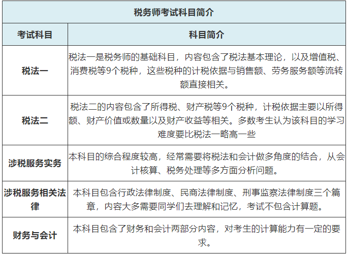运用常识能力 - 运用常识能力的成语-第5张图片-牛逼常识网 运用常识能力 - 运用常识能力的成语-第5张图片-牛逼常识网