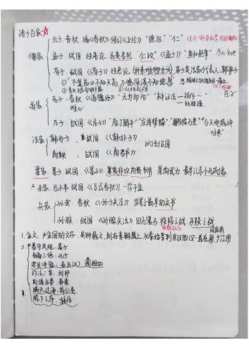 湖北公考常识(湖北省考行测常识)-第1张图片-牛逼常识网 湖北公考常识(湖北省考行测常识)-第1张图片-牛逼常识网