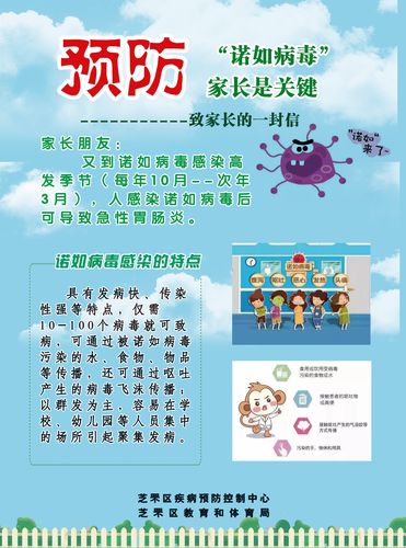 防御病毒常识,防御病毒常识有哪些-第4张图片-牛逼常识网 防御病毒常识,防御病毒常识有哪些-第4张图片-牛逼常识网