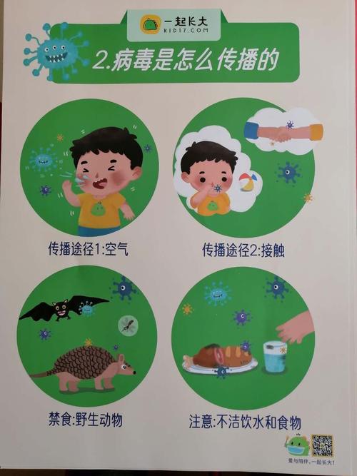 疫情防范常识,疫情防御小常识-第4张图片-牛逼常识网 疫情防范常识,疫情防御小常识-第4张图片-牛逼常识网