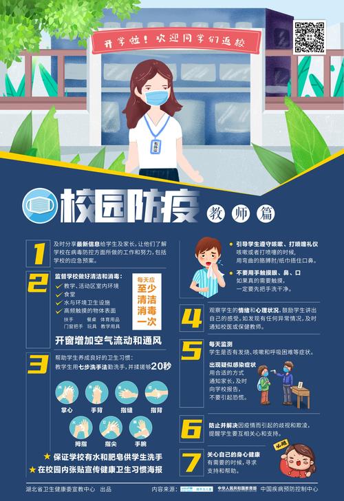 疫情防范常识,疫情防御小常识-第5张图片-牛逼常识网 疫情防范常识,疫情防御小常识-第5张图片-牛逼常识网