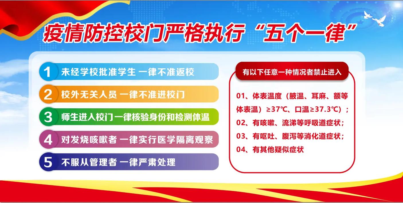 疫情防范常识,疫情防御小常识-第6张图片-牛逼常识网 疫情防范常识,疫情防御小常识-第6张图片-牛逼常识网
