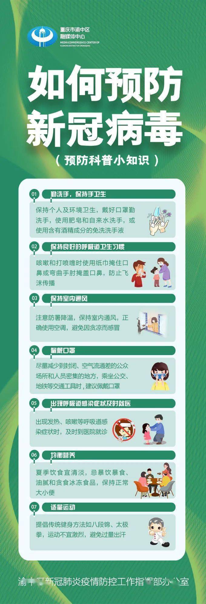 疫情防范常识,疫情防御小常识-第7张图片-牛逼常识网 疫情防范常识,疫情防御小常识-第7张图片-牛逼常识网