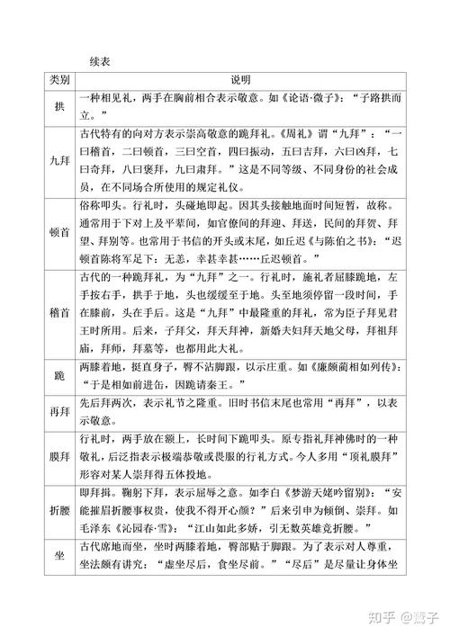 擢的文化常识,古代擢是什么意思-第6张图片-牛逼常识网 擢的文化常识,古代擢是什么意思-第6张图片-牛逼常识网