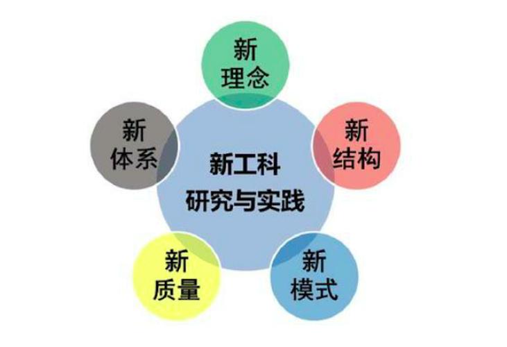 常识转换资源,常识转换资源的软件-第1张图片-牛逼常识网 常识转换资源,常识转换资源的软件-第1张图片-牛逼常识网