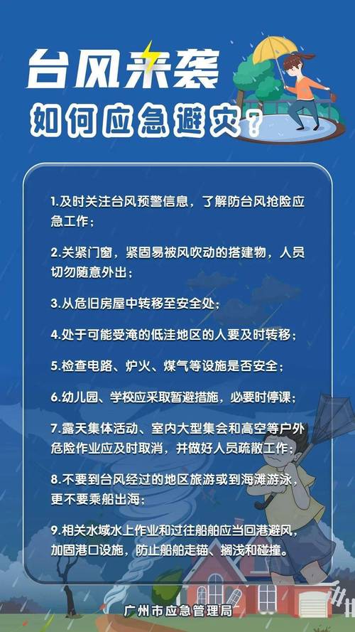 大风预警常识 - 大风预警常识有哪些-第1张图片-牛逼常识网 大风预警常识 - 大风预警常识有哪些-第1张图片-牛逼常识网