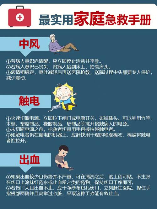 急救常识书籍 - 日常急救知识大全书籍-第3张图片-牛逼常识网 急救常识书籍 - 日常急救知识大全书籍-第3张图片-牛逼常识网