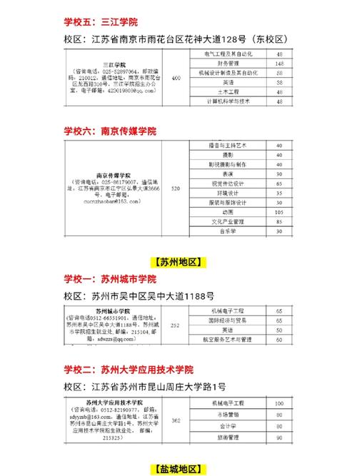 考公常识4600(考公常识题题库)-第6张图片-牛逼常识网 考公常识4600(考公常识题题库)-第6张图片-牛逼常识网