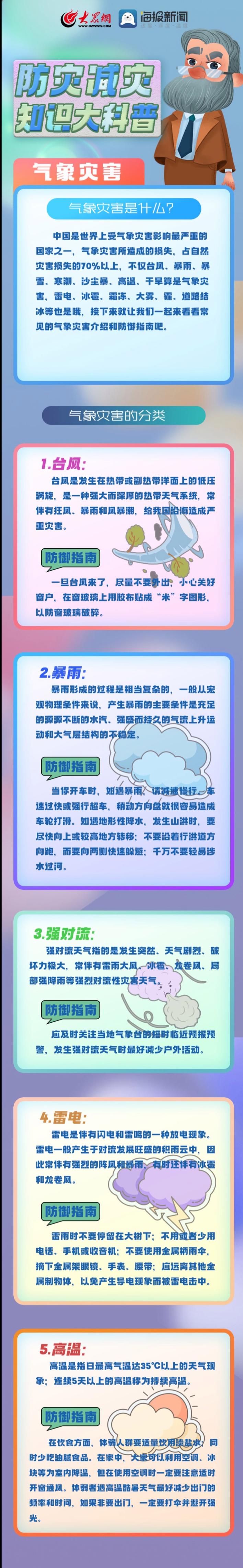 雷雨常识积累,雷雨相关知识文学常识-第2张图片-牛逼常识网 雷雨常识积累,雷雨相关知识文学常识-第2张图片-牛逼常识网
