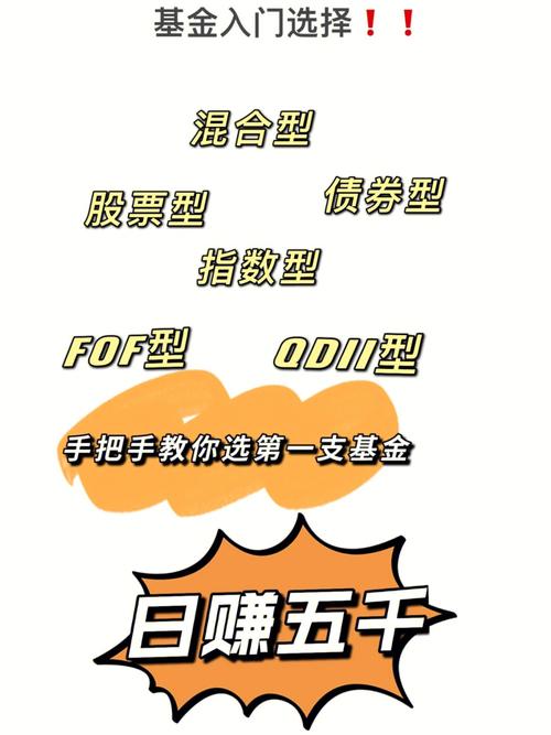 基金常识入门,基金知识 干货-第2张图片-牛逼常识网 基金常识入门,基金知识 干货-第2张图片-牛逼常识网