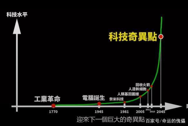 科学常识推测 - 科学常识包括什么-第5张图片-牛逼常识网 科学常识推测 - 科学常识包括什么-第5张图片-牛逼常识网