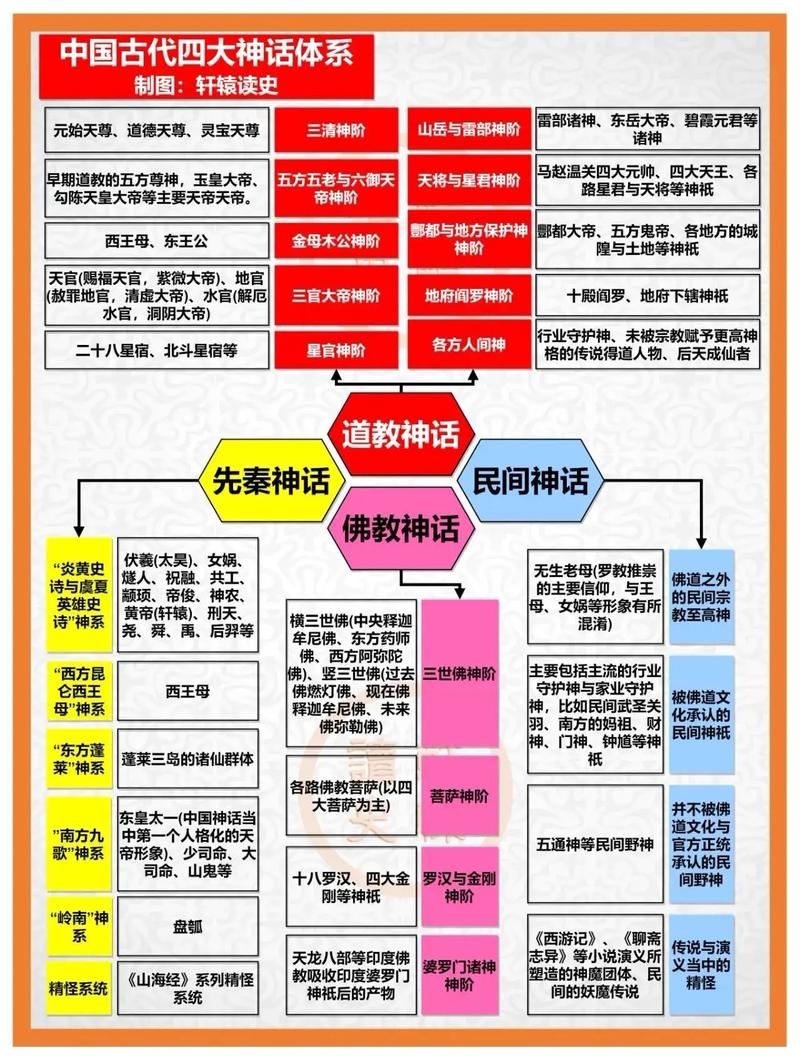 霓裳文化常识,霓裳典故-第4张图片-牛逼常识网 霓裳文化常识,霓裳典故-第4张图片-牛逼常识网
