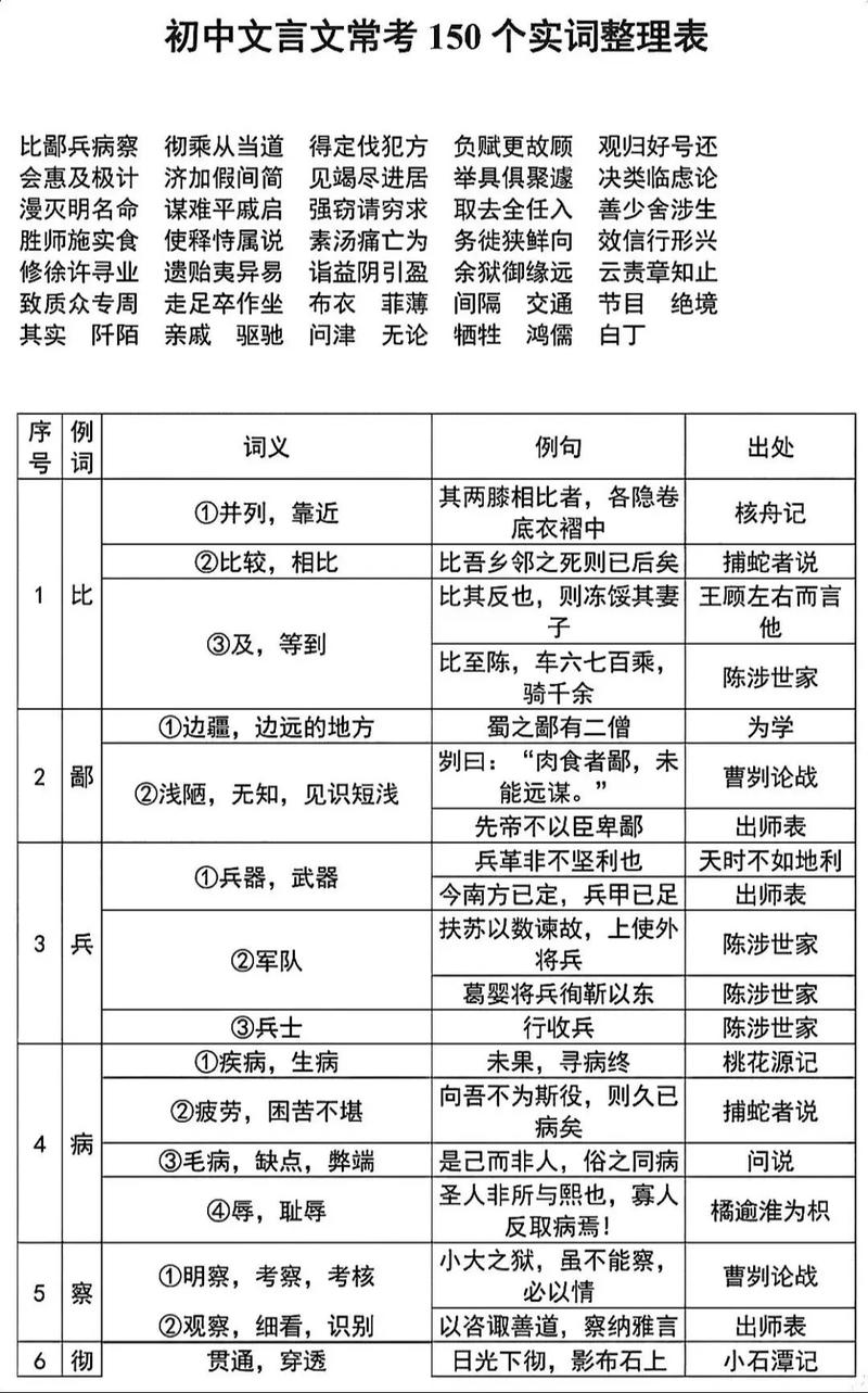 霓裳文化常识,霓裳典故-第6张图片-牛逼常识网 霓裳文化常识,霓裳典故-第6张图片-牛逼常识网