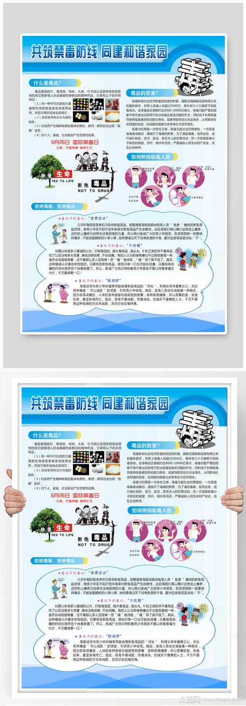 禁毒常识有哪些 - 禁毒常识有哪些知识-第2张图片-牛逼常识网 禁毒常识有哪些 - 禁毒常识有哪些知识-第2张图片-牛逼常识网