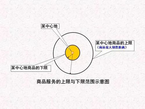 深圳公司文化常识 - 深圳文化公司招聘-第2张图片-牛逼常识网 深圳公司文化常识 - 深圳文化公司招聘-第2张图片-牛逼常识网