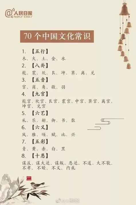 文化常识大理 - 文化常识召-第6张图片-牛逼常识网 文化常识大理 - 文化常识召-第6张图片-牛逼常识网