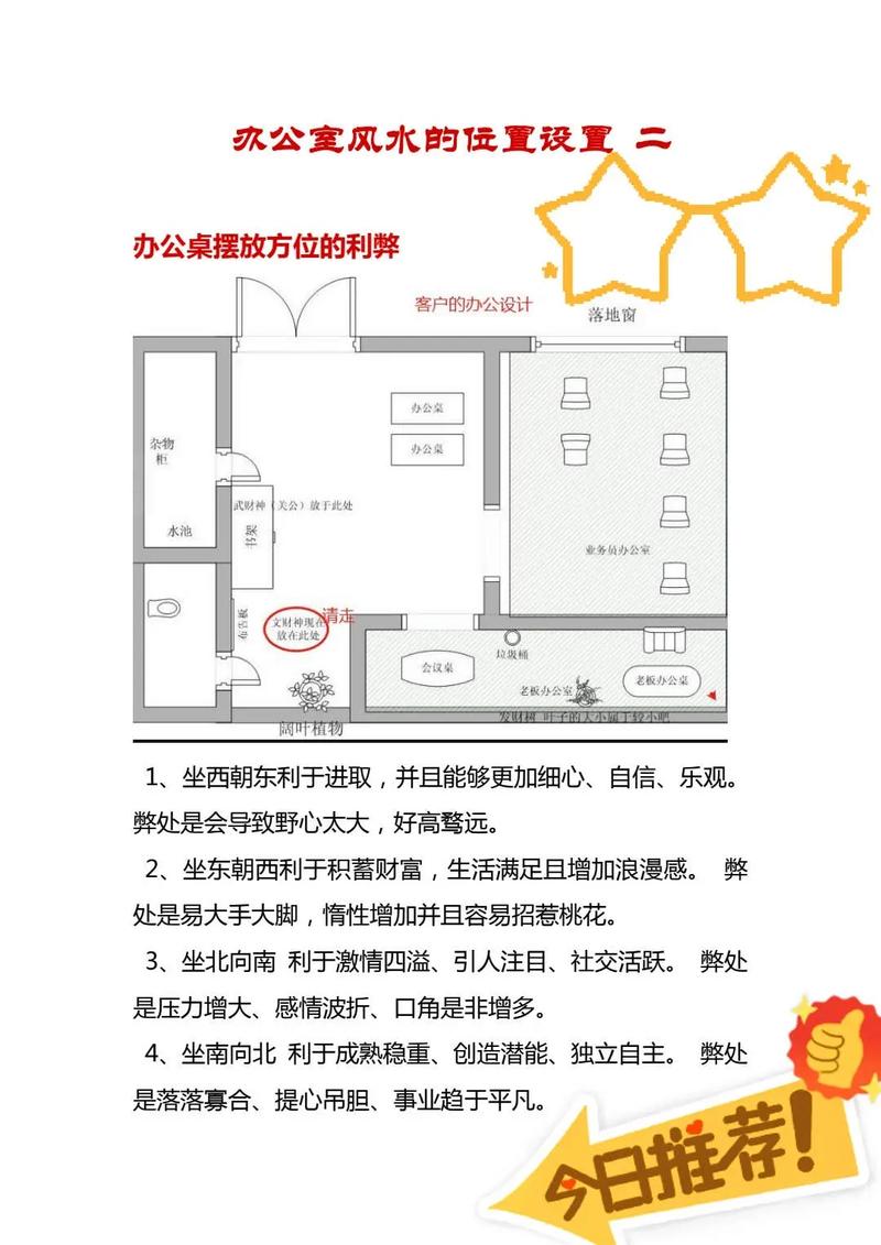 办公风水常识,办公风水常识讲解-第3张图片-牛逼常识网 办公风水常识,办公风水常识讲解-第3张图片-牛逼常识网