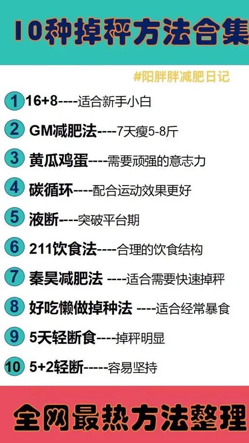 减肥小常识素材 - 减肥日常小知识-第8张图片-牛逼常识网 减肥小常识素材 - 减肥日常小知识-第8张图片-牛逼常识网