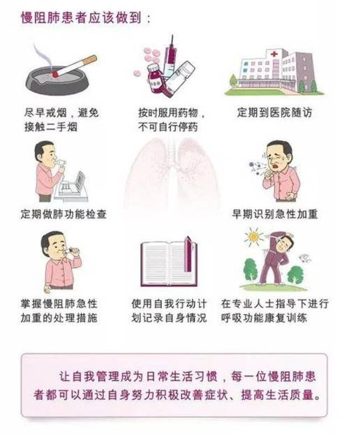 肺炎基本常识,肺炎相关知识点-第3张图片-牛逼常识网 肺炎基本常识,肺炎相关知识点-第3张图片-牛逼常识网