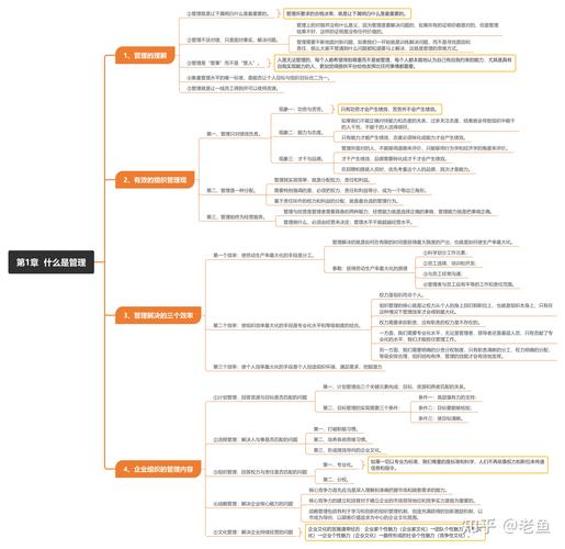 管理常识文章,管理的常识内容简介-第5张图片-牛逼常识网 管理常识文章,管理的常识内容简介-第5张图片-牛逼常识网