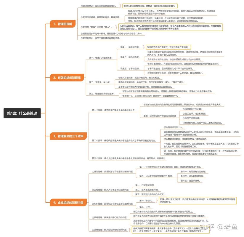 管理常识文章,管理的常识内容简介-第8张图片-牛逼常识网 管理常识文章,管理的常识内容简介-第8张图片-牛逼常识网