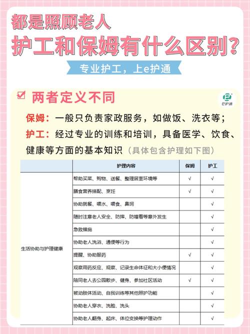 专科护理常识(专科护理学基础知识点)-第1张图片-牛逼常识网 专科护理常识(专科护理学基础知识点)-第1张图片-牛逼常识网