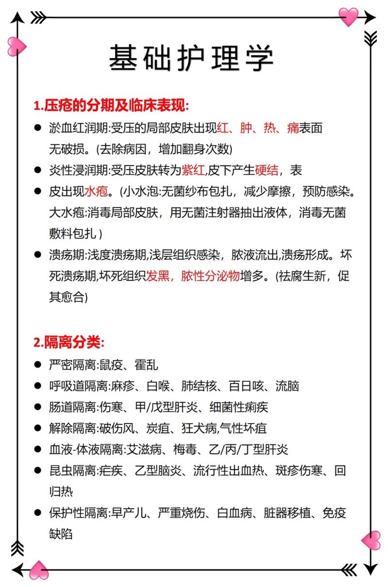 专科护理常识(专科护理学基础知识点)-第4张图片-牛逼常识网 专科护理常识(专科护理学基础知识点)-第4张图片-牛逼常识网