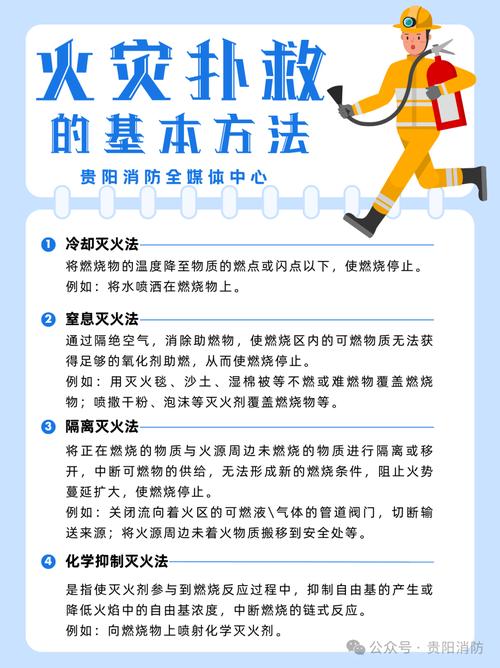 火灾突发安全常识(火灾突发安全常识内容)-第2张图片-牛逼常识网 火灾突发安全常识(火灾突发安全常识内容)-第2张图片-牛逼常识网