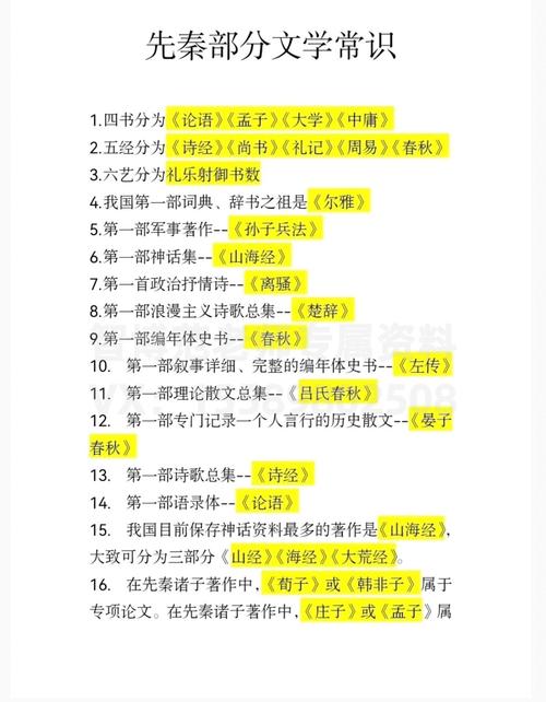 文学常识专升本山东,山东专升本大学语文文学常识考点汇总-第1张图片-牛逼常识网 文学常识专升本山东,山东专升本大学语文文学常识考点汇总-第1张图片-牛逼常识网