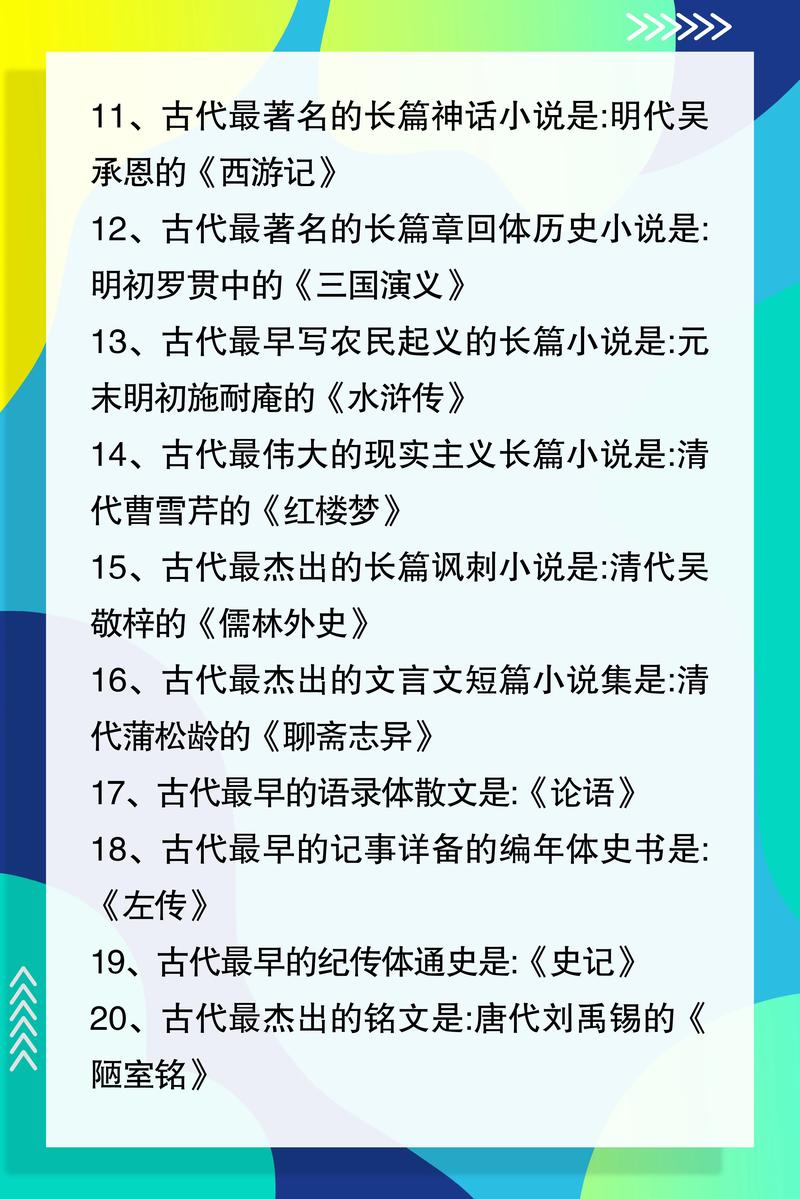 文学常识专升本山东,山东专升本大学语文文学常识考点汇总-第4张图片-牛逼常识网 文学常识专升本山东,山东专升本大学语文文学常识考点汇总-第4张图片-牛逼常识网