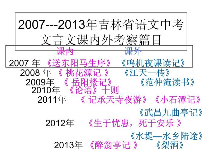 列观文化常识 - 文化常识持节-第2张图片-牛逼常识网 列观文化常识 - 文化常识持节-第2张图片-牛逼常识网