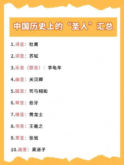 徒的文化常识,氏文化常识-第4张图片-牛逼常识网 徒的文化常识,氏文化常识-第4张图片-牛逼常识网