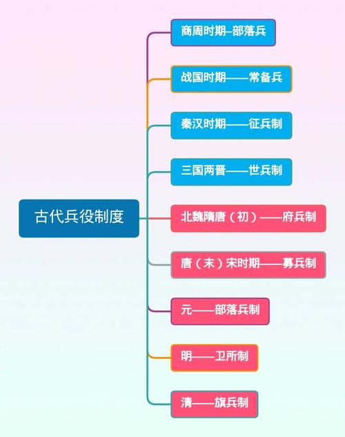 古代常识河内,古代地名河内-第4张图片-牛逼常识网 古代常识河内,古代地名河内-第4张图片-牛逼常识网
