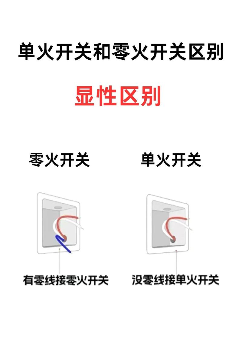 开关常识关闭(开关控制设置指南怎么关闭)-第3张图片-牛逼常识网 开关常识关闭(开关控制设置指南怎么关闭)-第3张图片-牛逼常识网