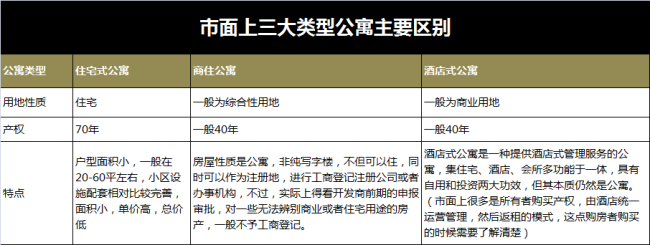 建筑常识名词 - 建筑常用名词-第7张图片-牛逼常识网 建筑常识名词 - 建筑常用名词-第7张图片-牛逼常识网