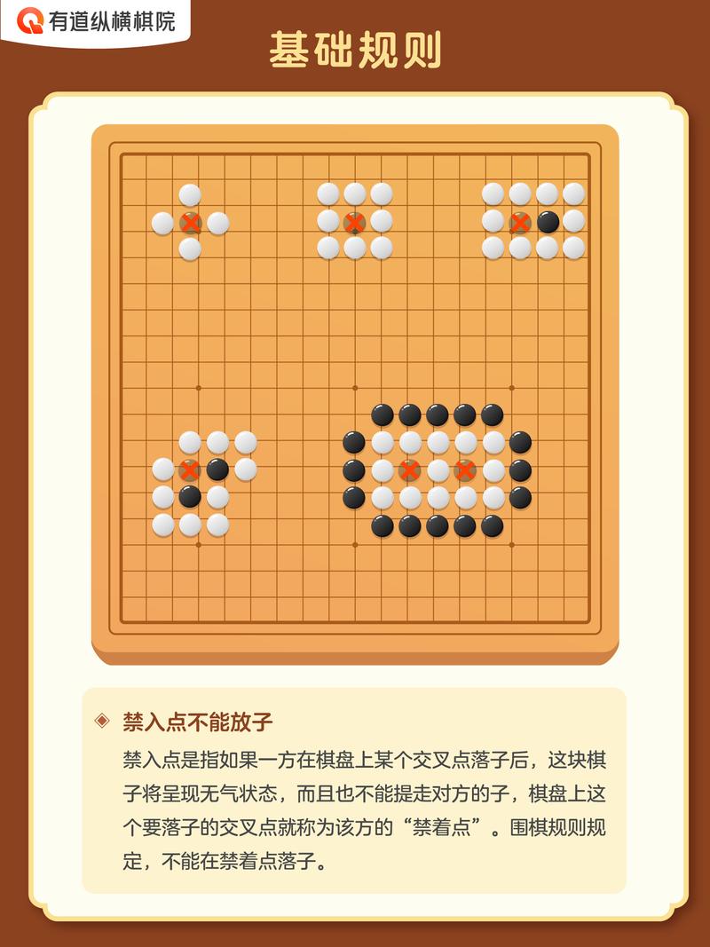 中国围棋常识 - 中国围棋术语-第1张图片-牛逼常识网 中国围棋常识 - 中国围棋术语-第1张图片-牛逼常识网