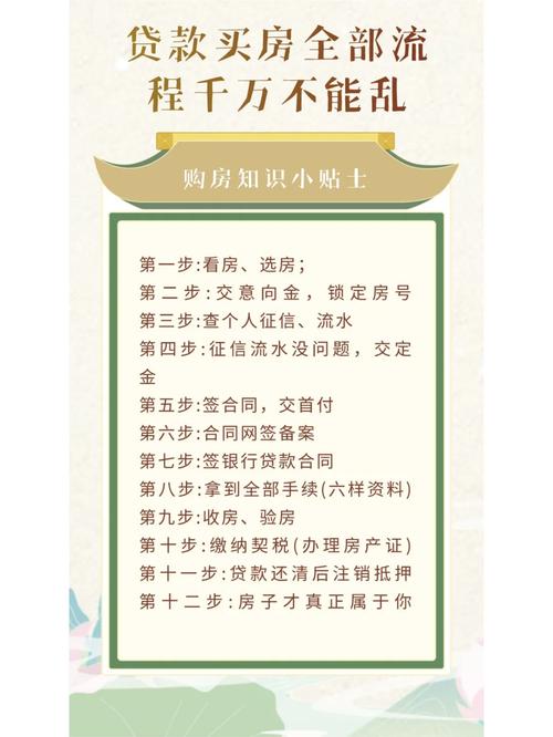 买房须知的常识 - 购房者须知的买房常识-第7张图片-牛逼常识网 买房须知的常识 - 购房者须知的买房常识-第7张图片-牛逼常识网