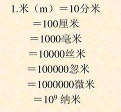 纳米技术常识 - 纳米技术常识总结-第6张图片-牛逼常识网 纳米技术常识 - 纳米技术常识总结-第6张图片-牛逼常识网
