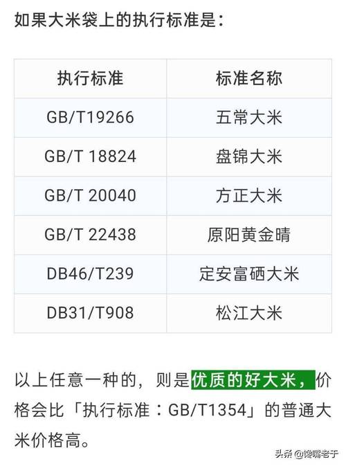 大米交易常识,大米交易会-第3张图片-牛逼常识网 大米交易常识,大米交易会-第3张图片-牛逼常识网