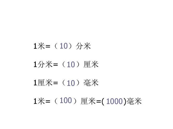 物体长度常识 - 物体长度常识口诀-第2张图片-牛逼常识网 物体长度常识 - 物体长度常识口诀-第2张图片-牛逼常识网