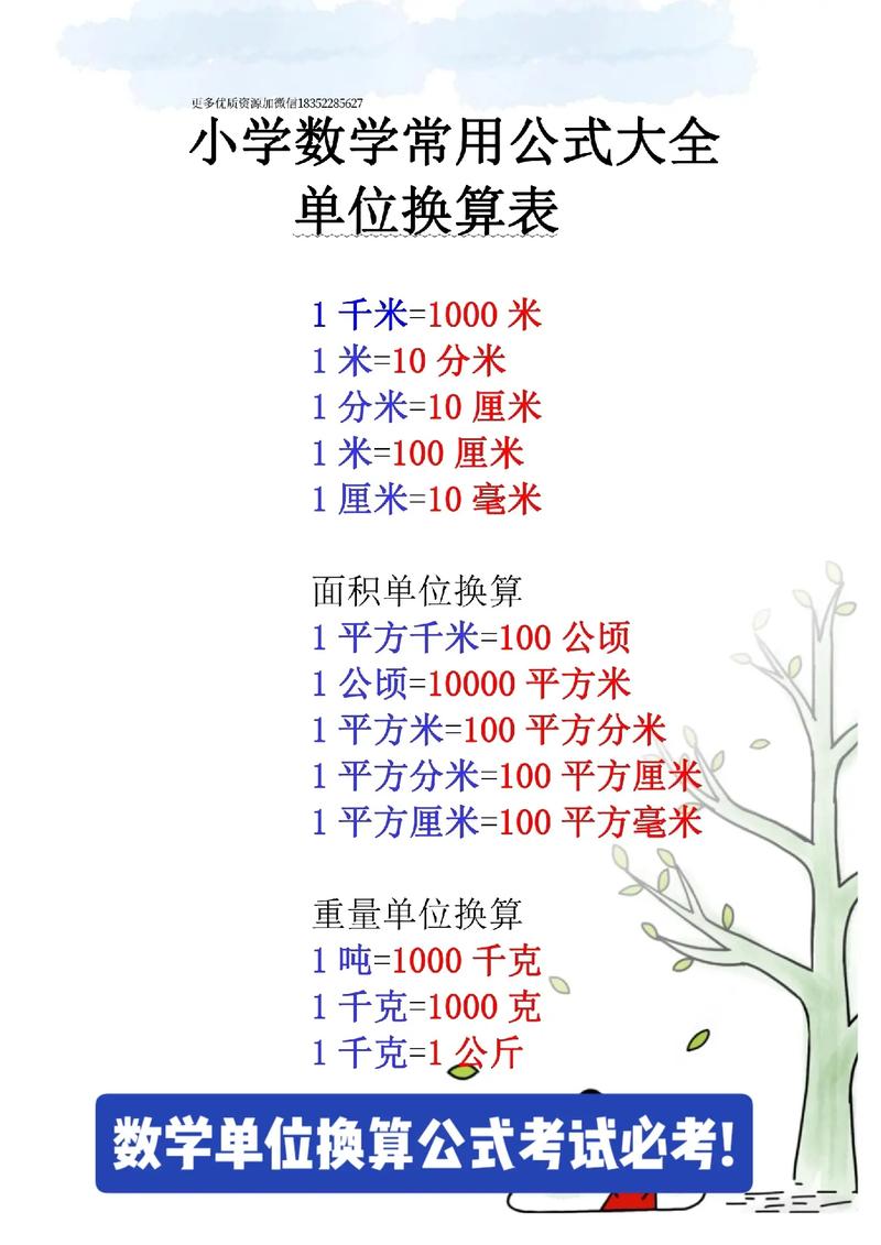 物体长度常识 - 物体长度常识口诀-第4张图片-牛逼常识网 物体长度常识 - 物体长度常识口诀-第4张图片-牛逼常识网