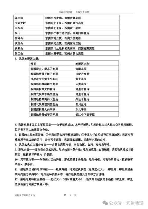 国考2021常识(国考常识2022)-第5张图片-牛逼常识网 国考2021常识(国考常识2022)-第5张图片-牛逼常识网