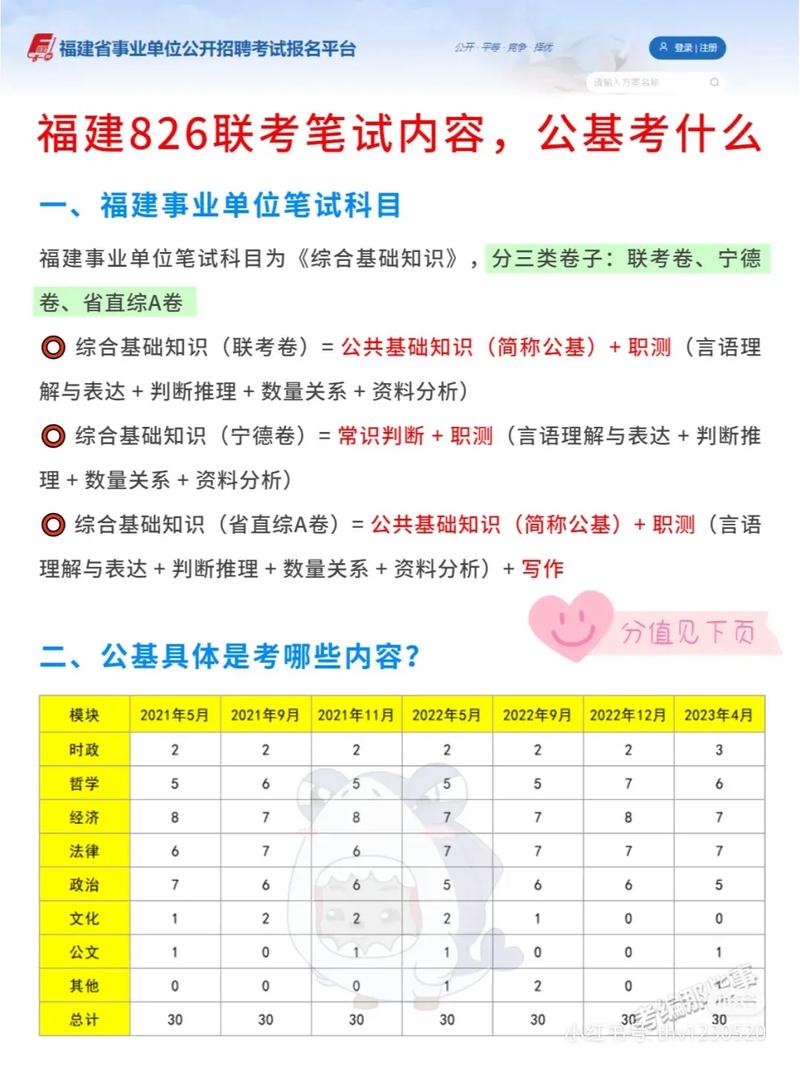 公基管理常识 - 公基知识点总结大全2021-第1张图片-牛逼常识网 公基管理常识 - 公基知识点总结大全2021-第1张图片-牛逼常识网