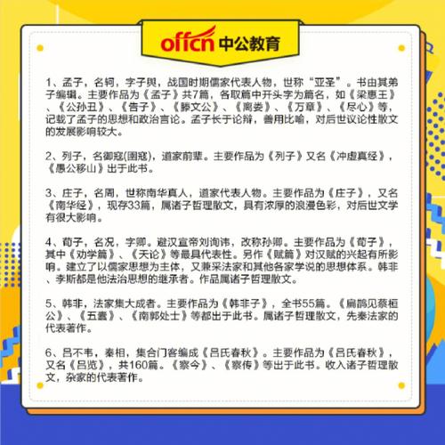 公基管理常识 - 公基知识点总结大全2021-第6张图片-牛逼常识网 公基管理常识 - 公基知识点总结大全2021-第6张图片-牛逼常识网