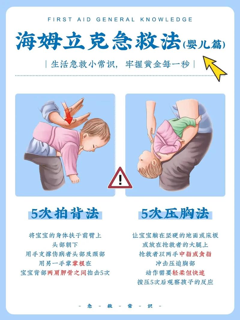 急救实用常识 - 实用的急救知识-第2张图片-牛逼常识网 急救实用常识 - 实用的急救知识-第2张图片-牛逼常识网