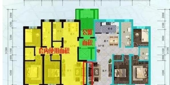 买房面积常识,买房面积包括哪些-第1张图片-牛逼常识网 买房面积常识,买房面积包括哪些-第1张图片-牛逼常识网