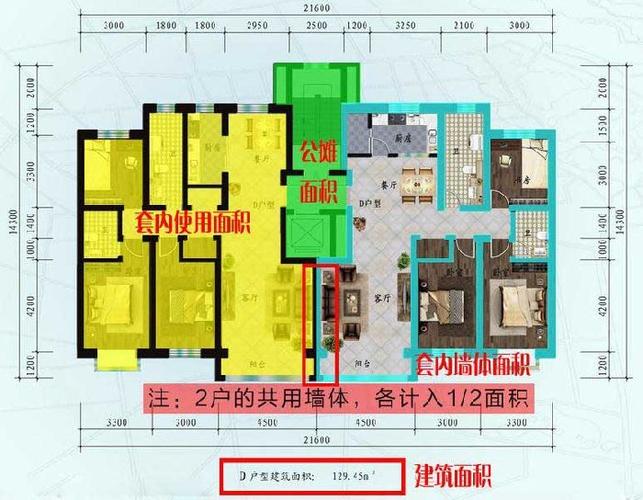 买房面积常识,买房面积包括哪些-第2张图片-牛逼常识网 买房面积常识,买房面积包括哪些-第2张图片-牛逼常识网