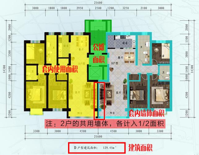 买房面积常识,买房面积包括哪些-第4张图片-牛逼常识网 买房面积常识,买房面积包括哪些-第4张图片-牛逼常识网