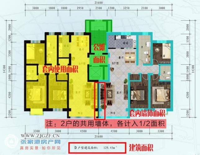 买房面积常识,买房面积包括哪些-第5张图片-牛逼常识网 买房面积常识,买房面积包括哪些-第5张图片-牛逼常识网
